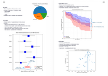 Load image into Gallery viewer, MRCGP AKT Revision Book (for GP Trainees)