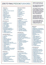 Load image into Gallery viewer, Medicine Flashcards
