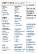 Load image into Gallery viewer, Medicine and Surgery Double Pack