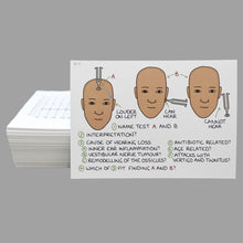 Load image into Gallery viewer, Surgery Flashcards