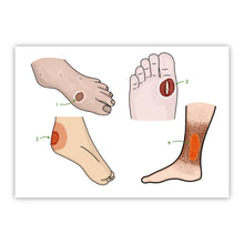 Load image into Gallery viewer, MRCGP AKT Flashcards (for GP Trainees)

