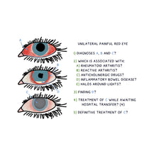 Load image into Gallery viewer, MRCGP AKT Flashcards (for GP Trainees)
