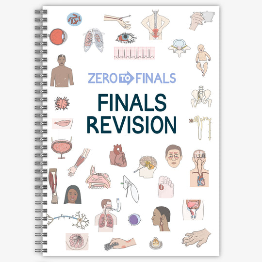 Zero to Finals Shop
