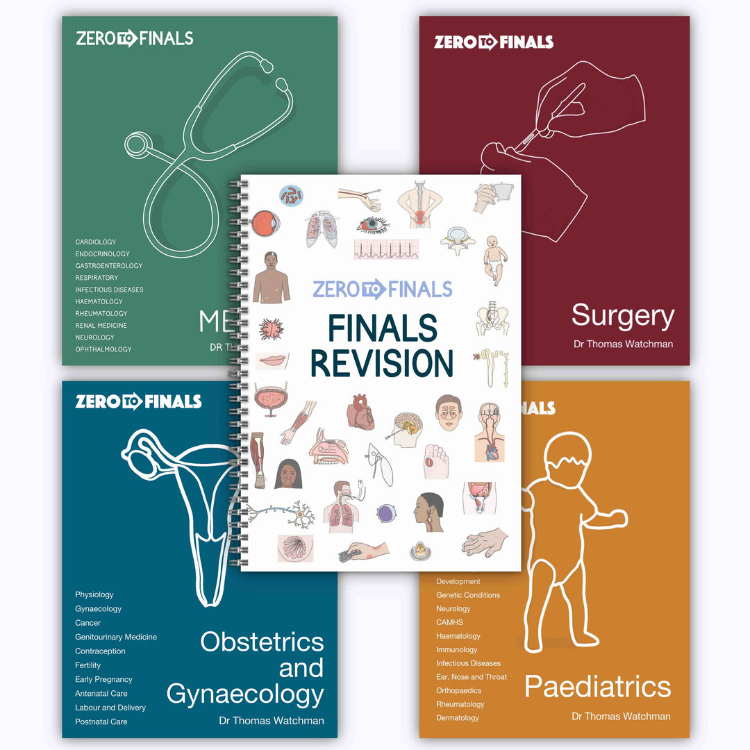 Products – Zero to Finals Shop