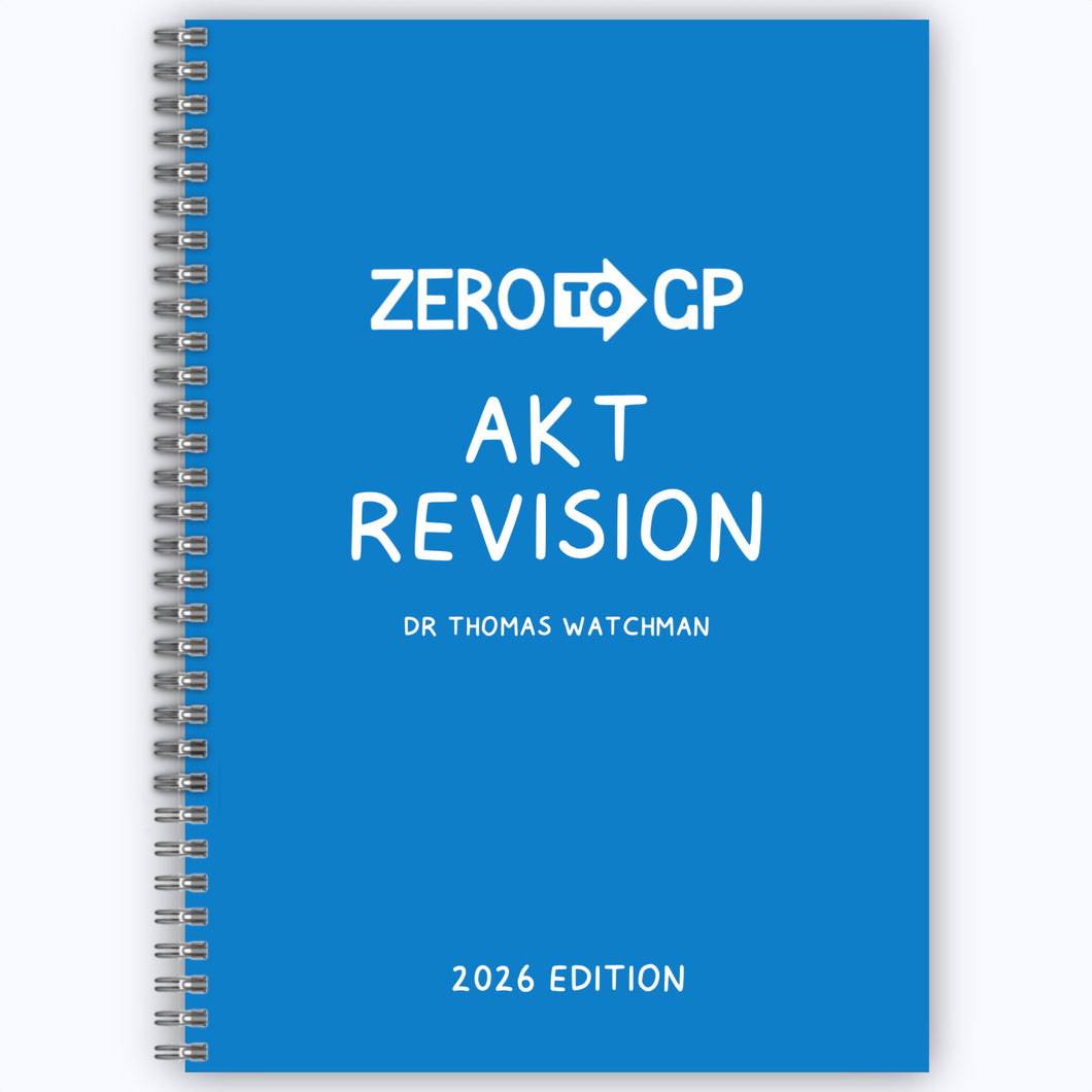 Zero to Finals Shop