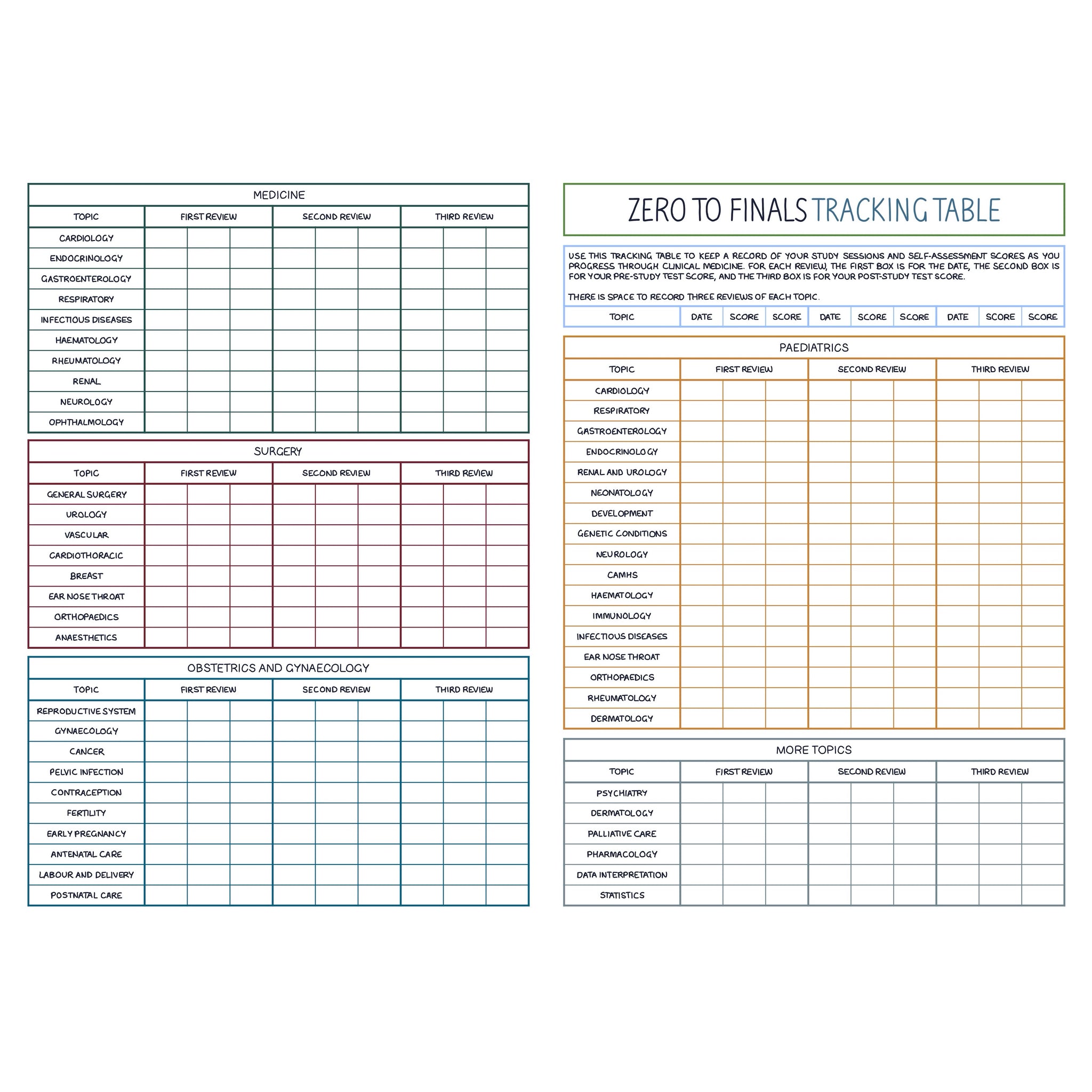 Products – Zero to Finals Shop